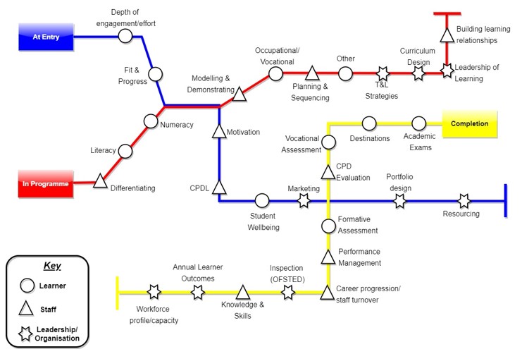 jpeg routemap image