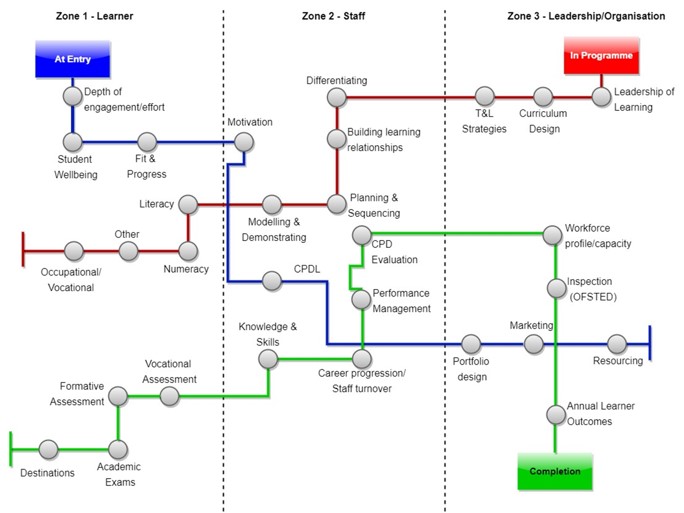 jpeg routemap image