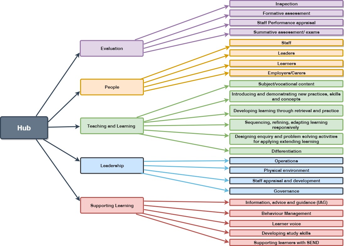 jpeg of schematic