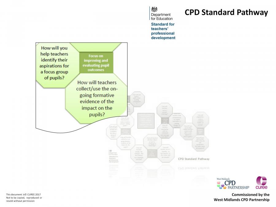 CPD tool 