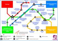 Routemap